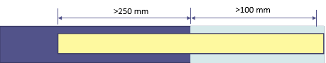 Castro et al 2019b-image21.png