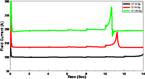 Mounir et al 2023b 2142 Review 645038150437-image7-c.png