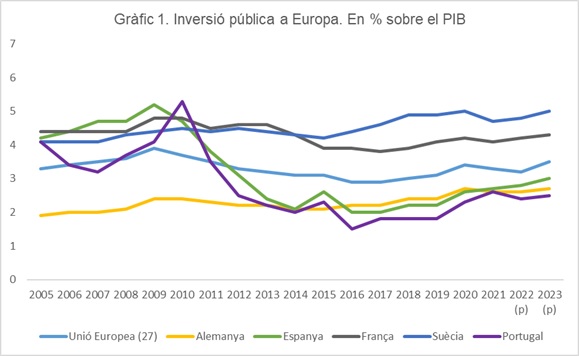 BARBERA SABATE 2024a 9107 Gràfic 1.jpg