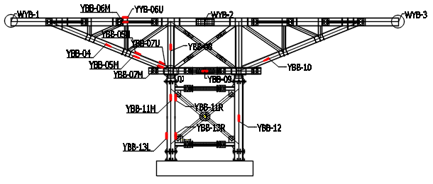 Review 810747395455 9985 fig4（b）.png