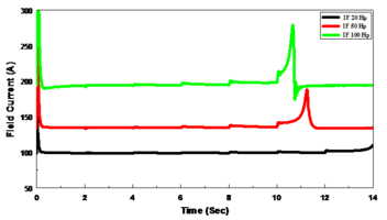 Mounir et al 2023b 4905 450px-Review 645038150437-image7-c.png