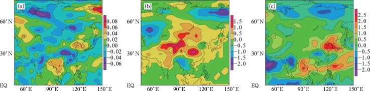 Effects of carbonaceous aerosol on (a) total cloud cover (unit: %), (b) surface ...