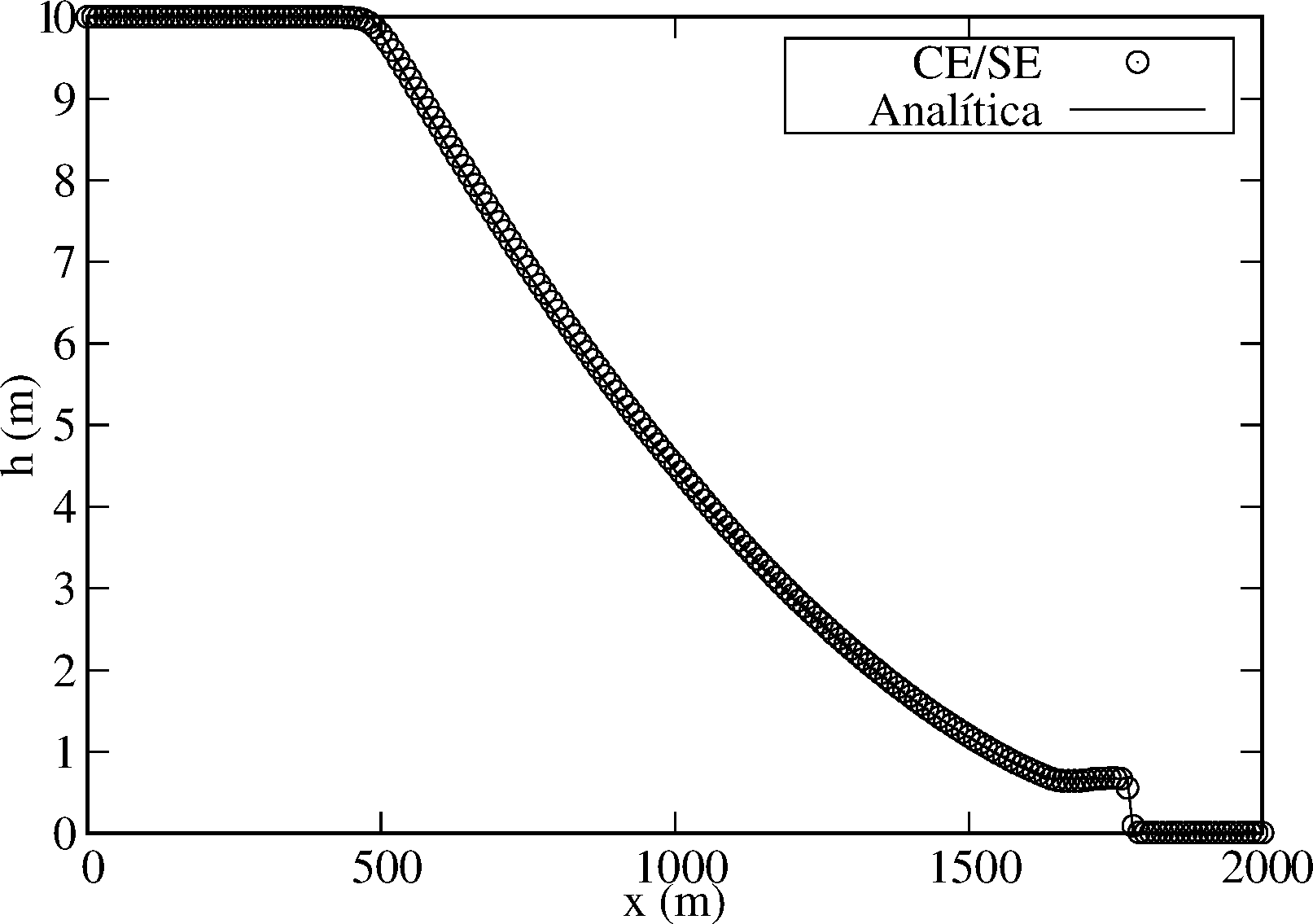 Draft Aparicio Nogué 501194349 2617 fig2b.png