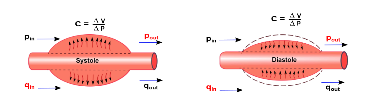 Draft Samper 411837410 4755 Fig6.png