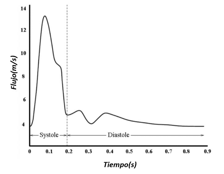 Draft Samper 411837410 2394 Fig3.jpg