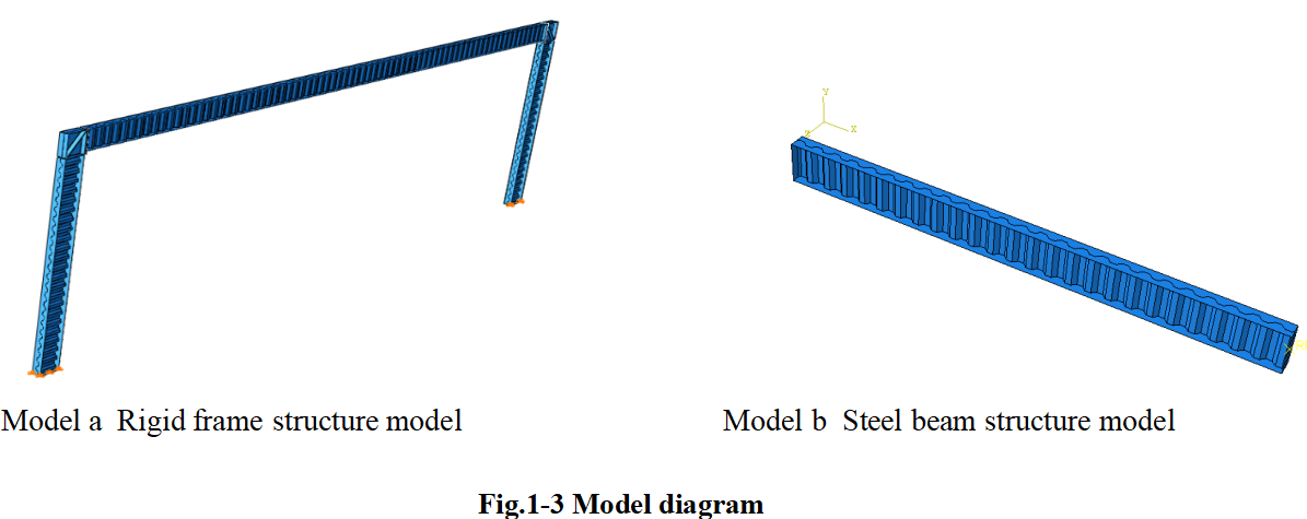 Review 737505923211 4314 Fig.1-3.png