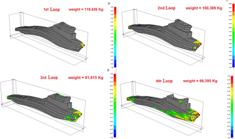 Weight optimization of offshore supply vessel based on structural ...