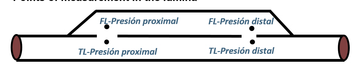 Draft Samper 411837410 4544 Fig28.png