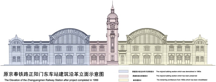 Reconstruction of Zhengyangmen Eatsrern Railway Station, now used as National ...
