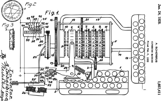 Schematic diagram of Enigma machine (from Scherbius, 1928).