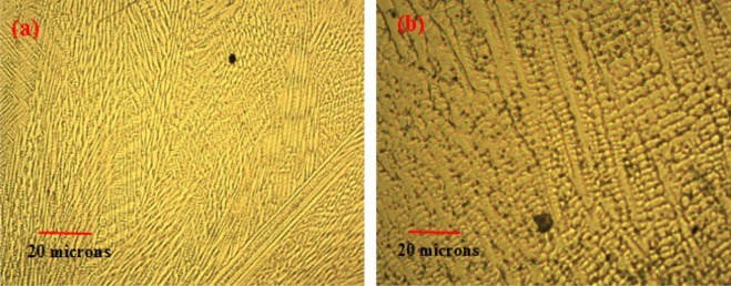 Microstructure of the weld region(a) experiment 4 (b) experiment 8.