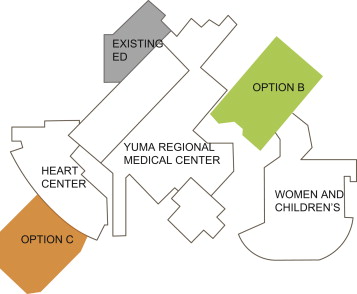 Master plan of the YRMC ED with site options B and C.
