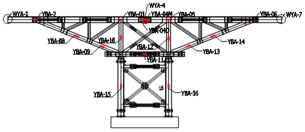 Review 810747395455 3984 fig4（a）.png