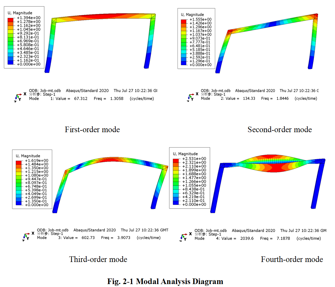 Review 737505923211 1882 Fig. 2-1.png