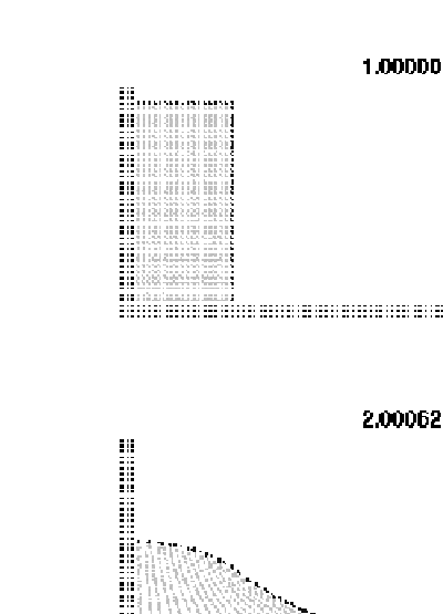 Water column collapse at different time steps.