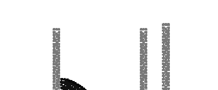 PFEM results for a large amplitude sloshing problems.