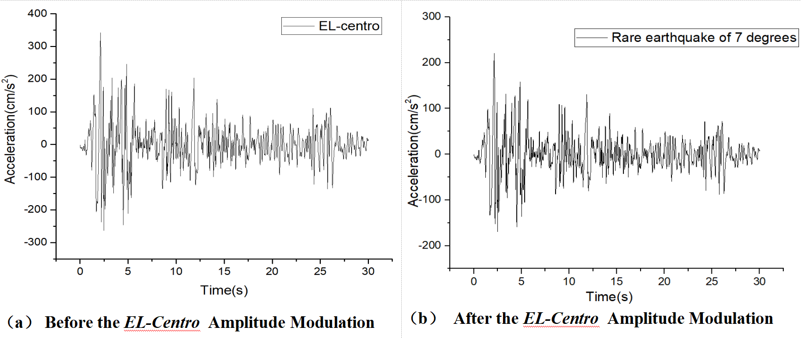 Review 737505923211 3093 Fig.2-2.png