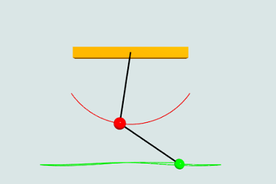 Virtual environment for double pendulum