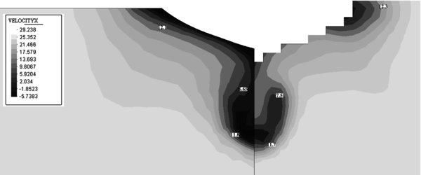 KVLCC2 model. Map of the X component of the velocity on a plane at 2.71 m from the orthogonal aft. Experimental data shown in the right