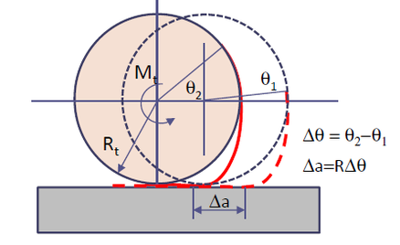 Castro et al 2019b-image18.png