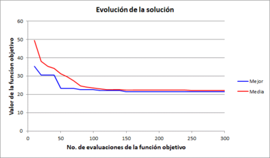 Draft Esqueda Oliva 308490420-image15.png