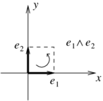 Wedge product of two vectors.