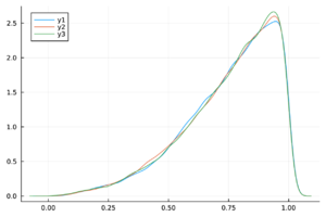 densitydeltah.pdf