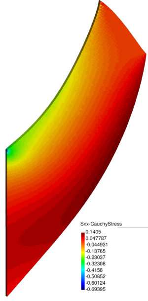 Cook's membrane. Numerical results for the 3D simulation: the XX-component of the Cauchy stress tensor is plotted over the deformed configuration.