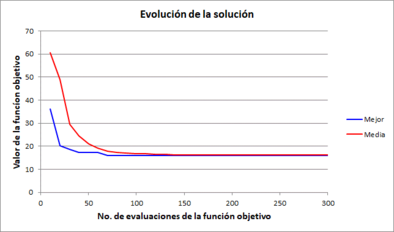 Draft Esqueda Oliva 308490420-image14.png