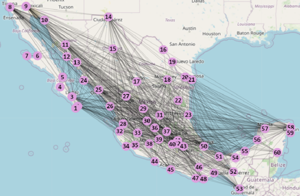 Red de tráfico aéreo de la República Mexicana. Los nodos indican los aeropuertos y los enlaces indican los vuelos directos