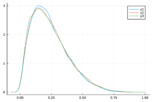 densitysigma.pdf