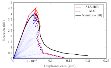 Fig. 7 c.png