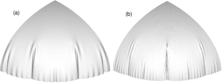 Inflation of a circular airbag. Deformed configurations for final pressure. (a) bending effects included (b) membrane solution only