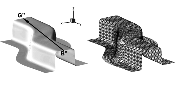 Stamping of a S-rail. Final deformation of the sheet after springback obtained in the simulation. The triangular mesh of the deformed sheet is also shown