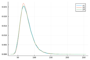 densitysigmavar.pdf