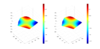 Comparison between numerical results (left) and exact solution (right) for CAB region at t = 1s.