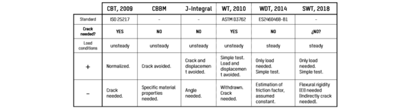 Manterola et al 2021a-image11-c.png