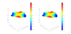 Comparison between numerical results (left) and exact solution (right) for UP region at t = 0.66s.