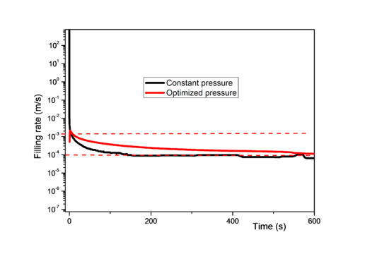 Harismendy et al 2018b-image25-c.png