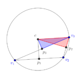 Review 239195285364 5608 NewCircumscribedTriangle03.png