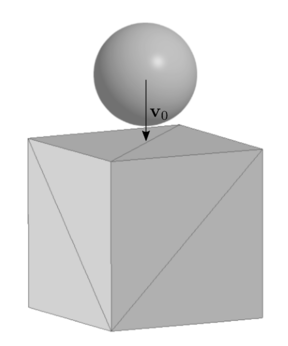 Cube meshed by six tetrahedra
