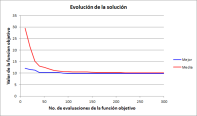 Draft Esqueda Oliva 308490420-image13.png