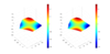 Comparison between numerical results (left) and exact solution (right) for CAB region at t = 0.66s.