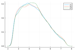 densitygamma.pdf