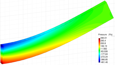 Plane strain cantilever. Numerical results for the 3D simulation obtained with the VP-element: pressure contours plotted over the deformed configuration.