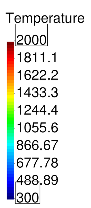 Hot forging of a metal piece. Cooling period. Snapshots of the  temperature contours on the deformed geometry at different time steps.