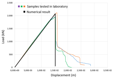 Draft Onate 870101189-Fig6 9.png