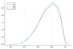 densitybetav.pdf