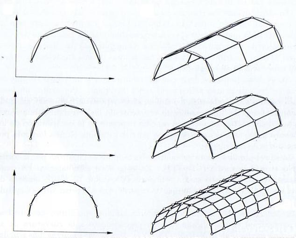 Discretización de arcos y láminas cilíndricas en elementos planos.