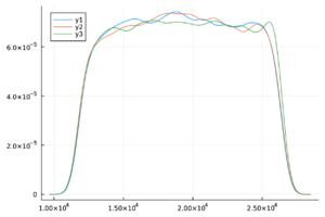 densityNv.pdf